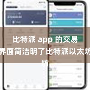 比特派 app 的交易界面简洁明了比特派以太坊